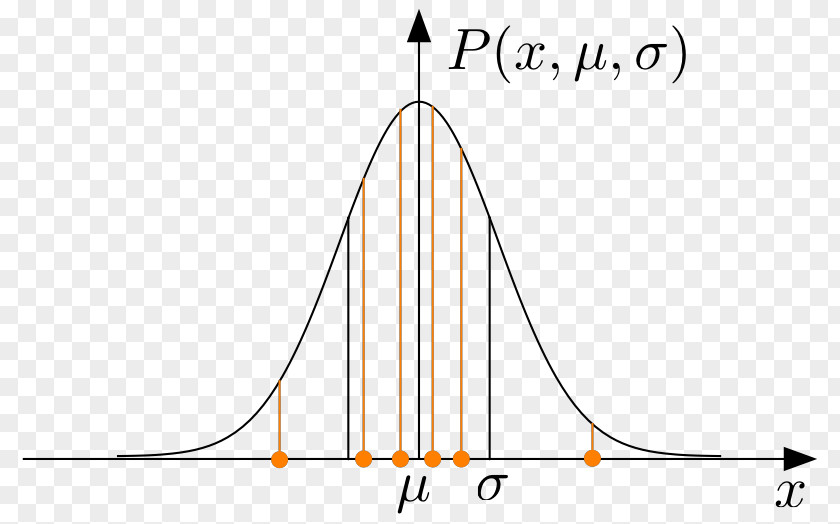 Teaching Method Line Angle Pattern PNG