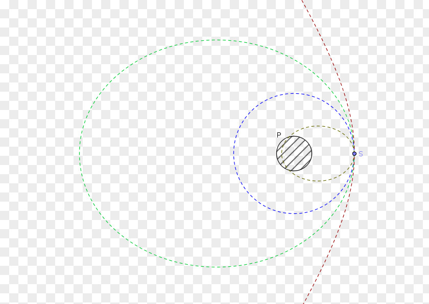 Train Sub-orbital Spaceflight Track PNG