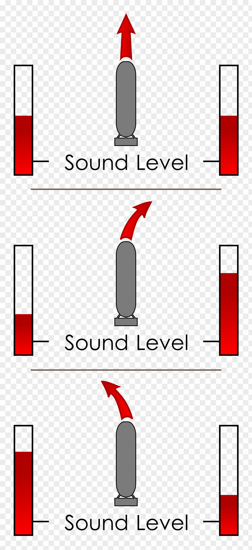 Active Radar Homing Acoustic Torpedo G7es Anti-submarine Missile PNG