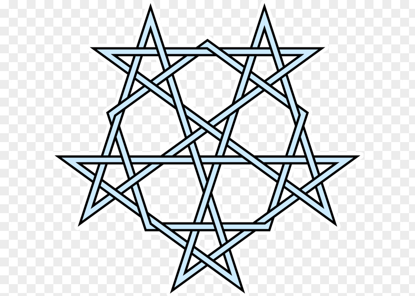 Interlaced Pentagram Paganism Symbol Religion Kajira PNG