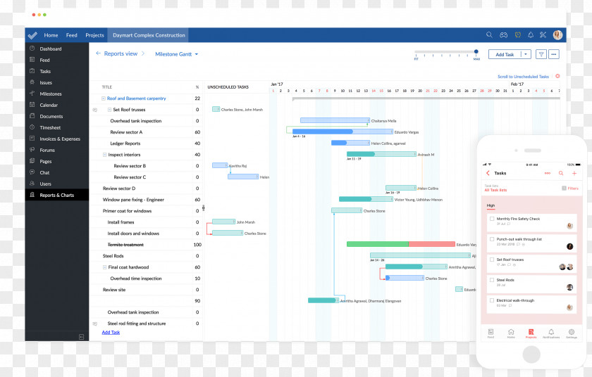 Backlog Computer Program Deliverable Project Organization PNG