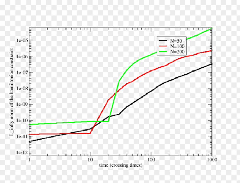 Line Angle Point Diagram PNG