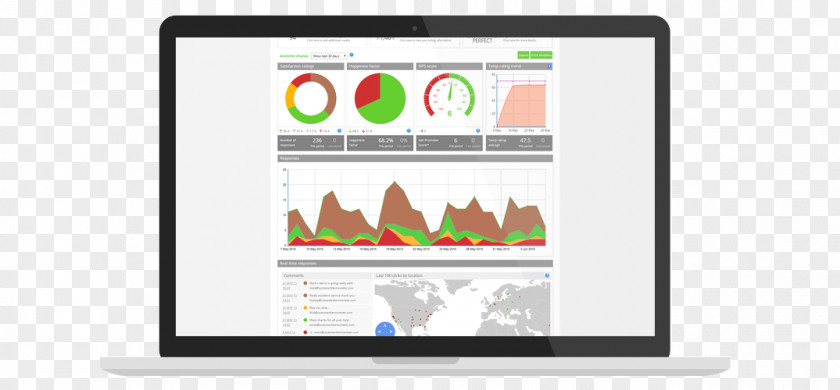 Design Computer Monitors Text Magazine PNG