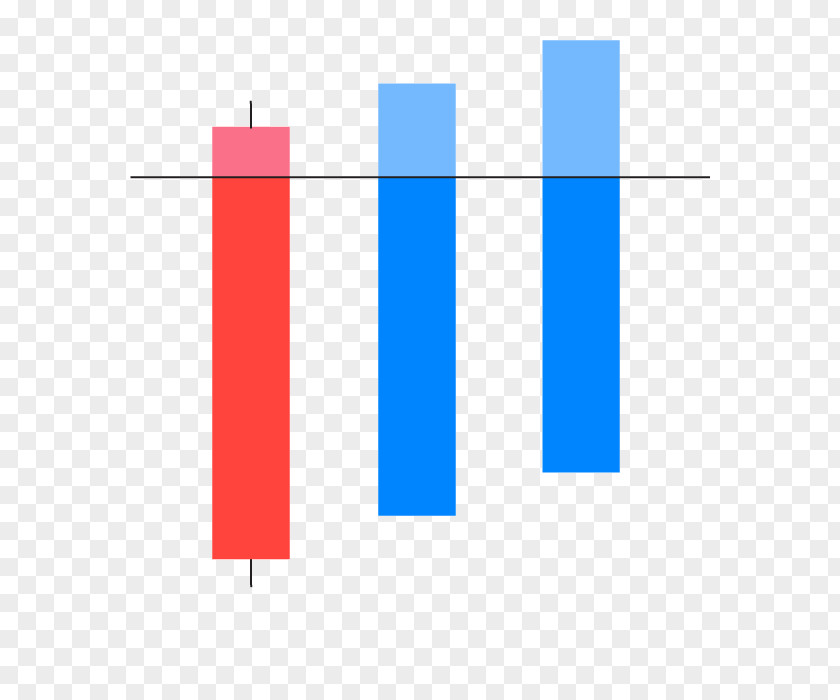 France Optimism European Union Pessimism PNG