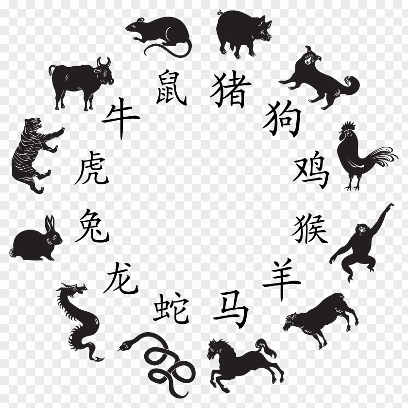 Transparent Chinese Zodiac Clipart Image Horoscope Astrology Clip Art PNG