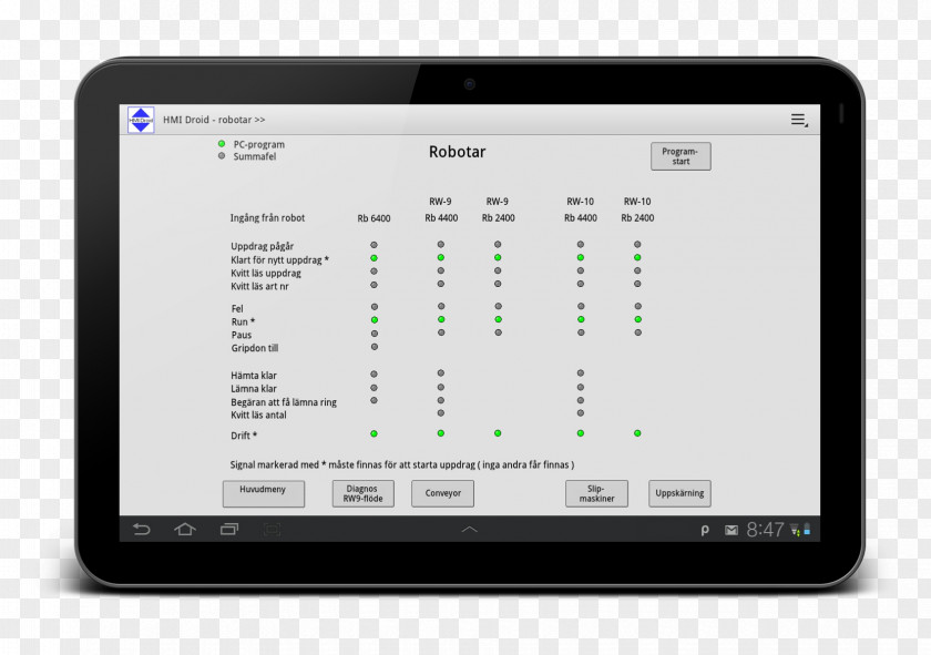 Design Display Device Electronics Multimedia PNG