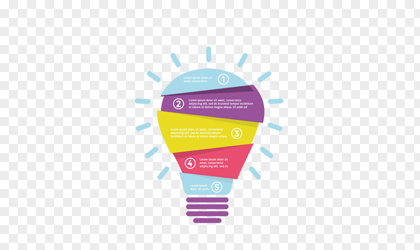 Flat Light Bulb Design Incandescent PNG