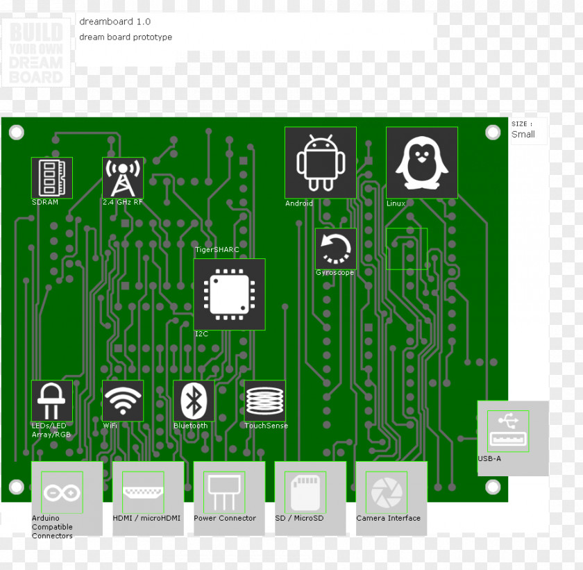 Exhibition Board Design Clip Art Electronic Component Electronics PNG