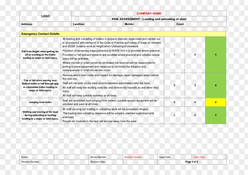 Hazard Analysis And Riskbased Preventive Controls Risk Assessment Template Commercial Cleaning Project PNG