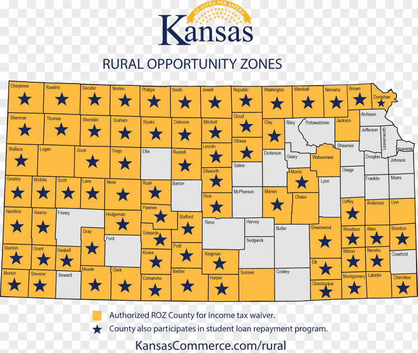 Republic County, Kansas Jewell North Central Student Loan Rural Area PNG