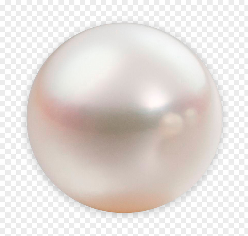 Close-up Sphere PNG