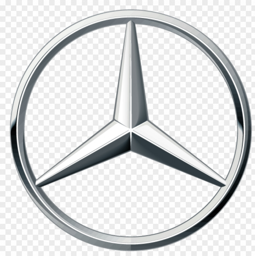 B Mercedes-Benz A-Class Car E-Class C-Class PNG