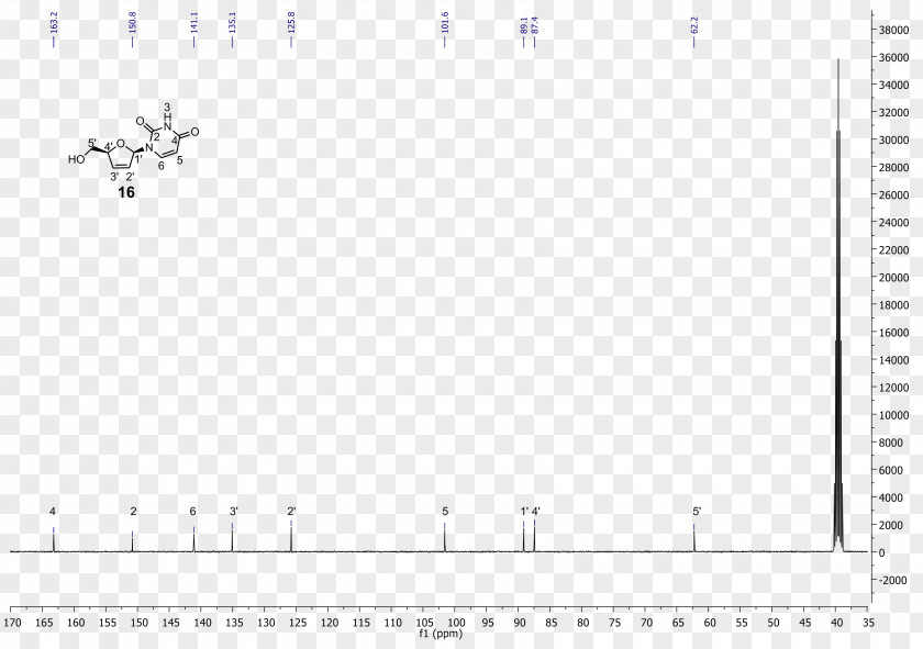 Proton Nuclear Magnetic Resonance Document White Color PNG