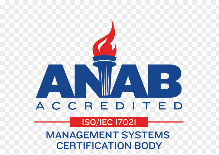 ANAB Accreditation Personnel Certification Body ISO/IEC 17025 PNG