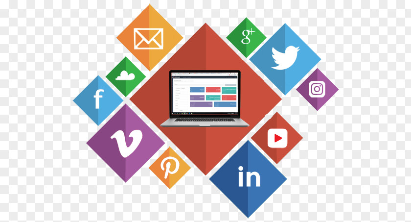 Marketing Digital SoftLoom Business Social Media PNG