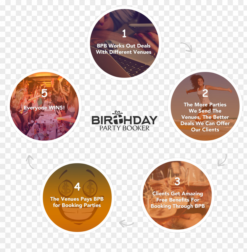 Birthday Problem Party Booker Paper PNG