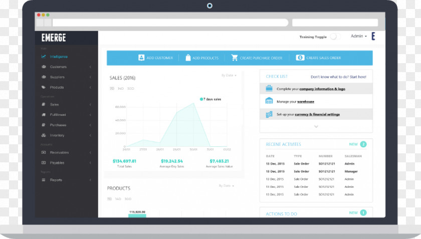 Flow Management Units Computer Program Inventory Software Order System E-commerce PNG