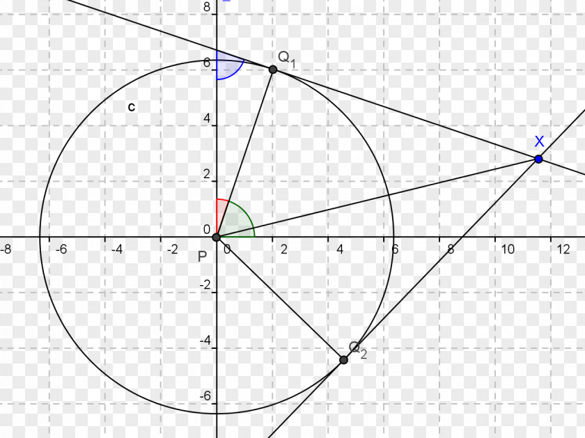 Mathematics Angle Point Tangent Line PNG