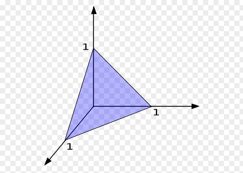 Triangle Simplex Point Convex Hull Mathematics PNG