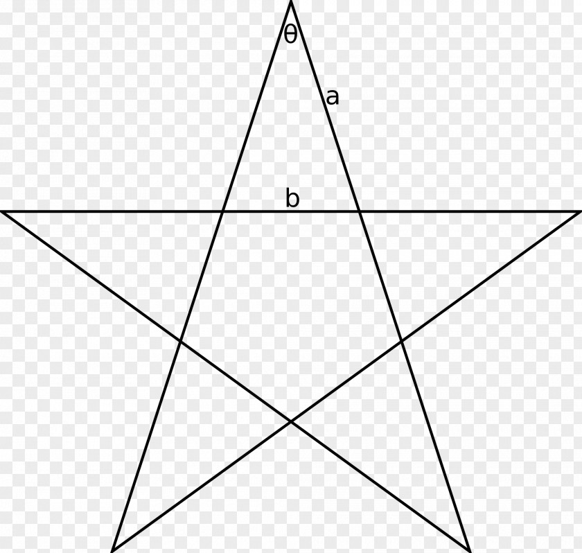 Classic Golden Triangle Tour Pentagram Shape Clip Art PNG