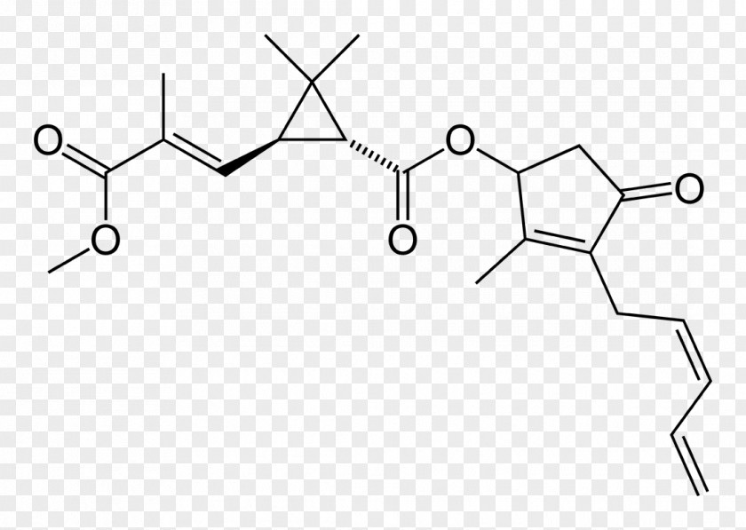 Insecticide Pyrethrin II Pyrethrum Pesticide PNG