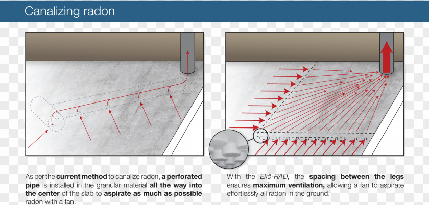 Granular Material Cutting Procurement PNG