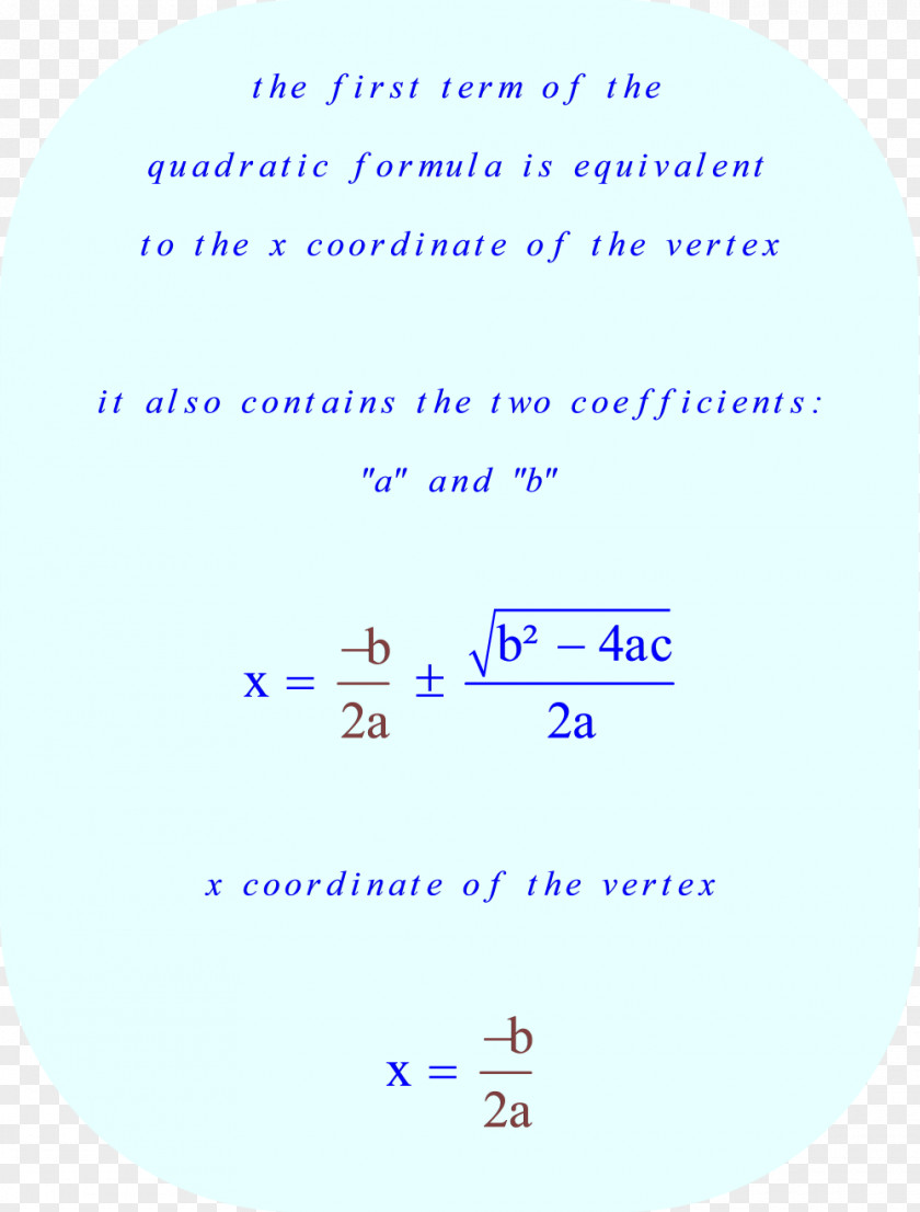 Line Quadratic Function Equation Formula Parabola PNG