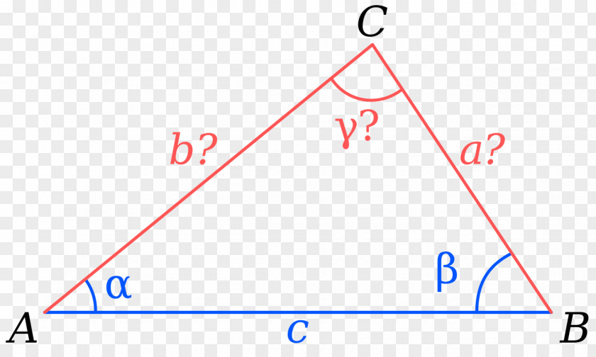 Triangle Law Of Cosines Sines Pythagorean Theorem Trigonometry PNG