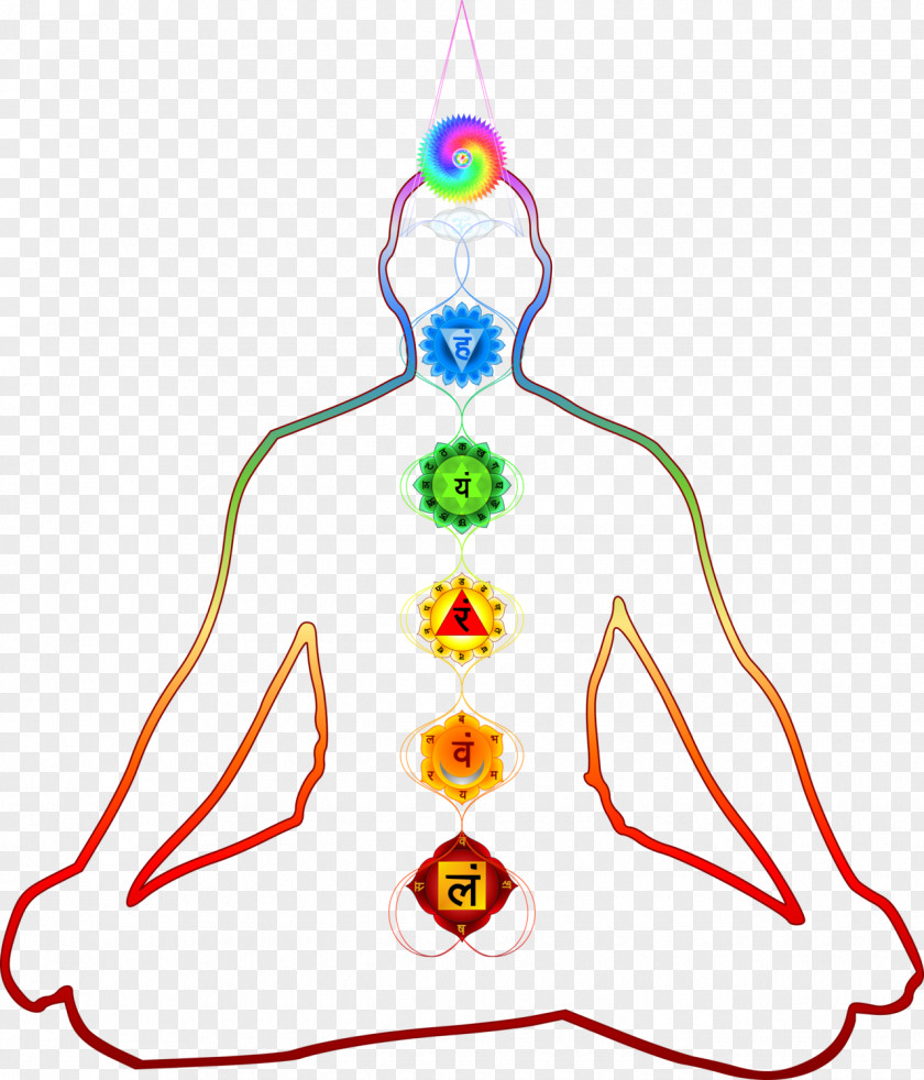 Chakra Yoga Yajnavalkya Upanishads Kundalini Meditation PNG