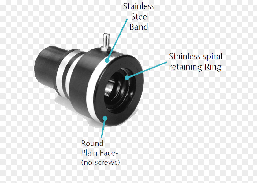 Lip Seal Camera Lens Optical Instrument Product Design PNG