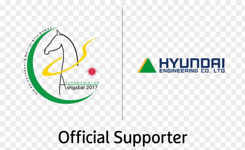 2017 Asian Indoor And Martial Arts Games Ashgabat Turkmenistan Airlines Hyundai Engineering & Construction PNG