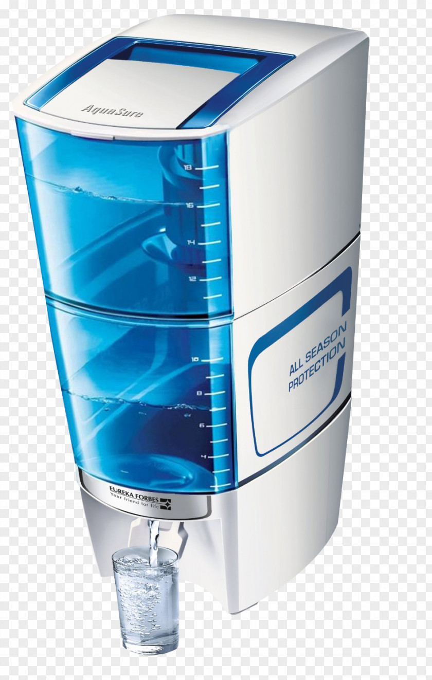 Water Purifier With Glass Pureit Purification Eureka Forbes Reverse Osmosis Online Shopping PNG