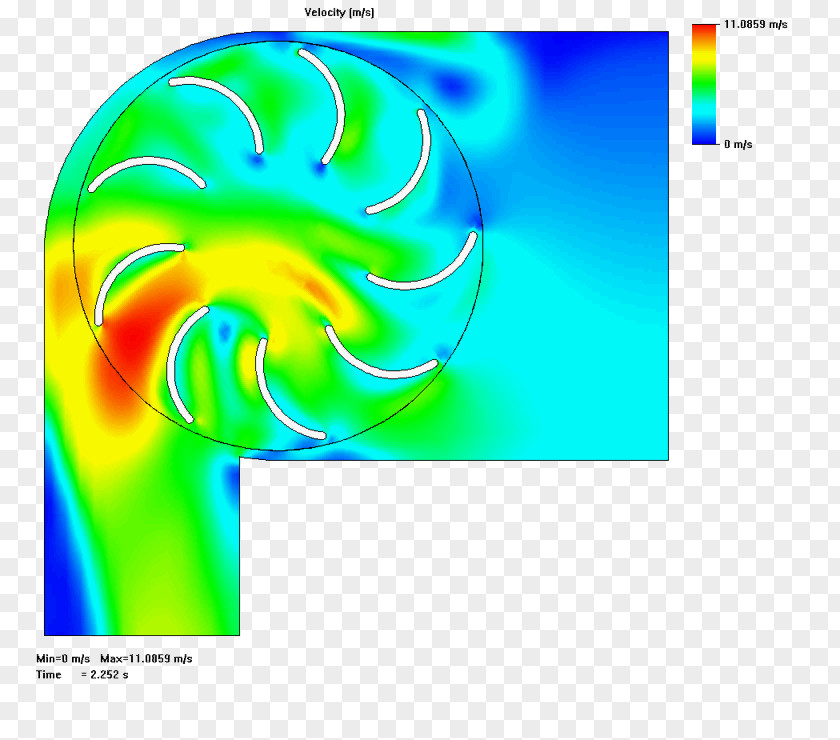 Rotate，mesh SolidWorks Computational Fluid Dynamics Computer-aided Design Computer Software Crack PNG