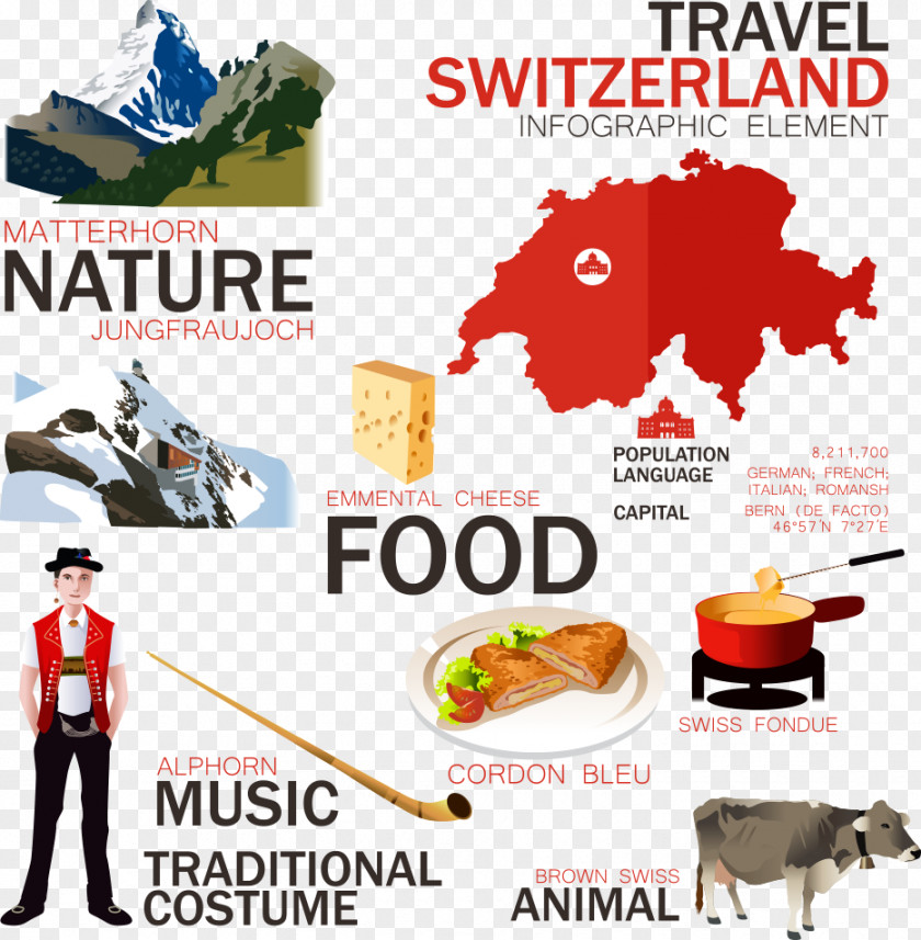 Swiss Specialty Vector Switzerland Infographic Stock Illustration Clip Art PNG