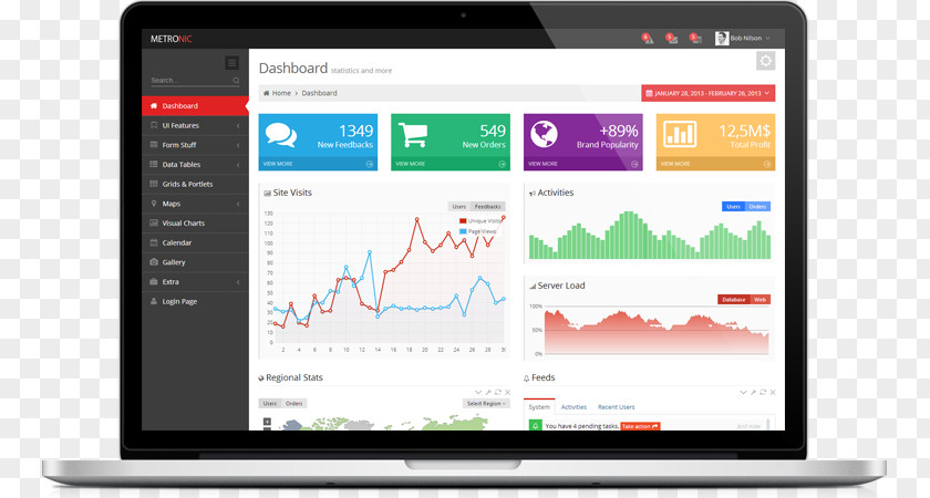 WordPress Responsive Web Design Dashboard Template System Bootstrap PNG