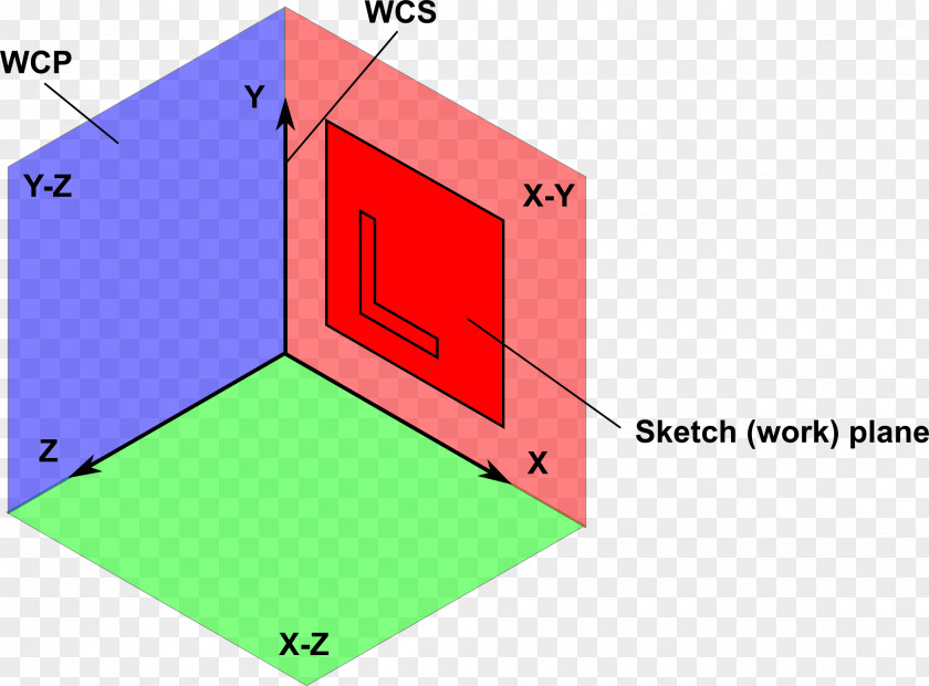 Plane Sketch Lecture Course PNG