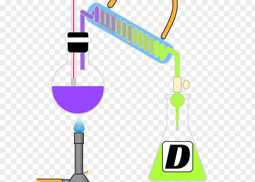 Science Chemistry Clip Art Letter Definition PNG
