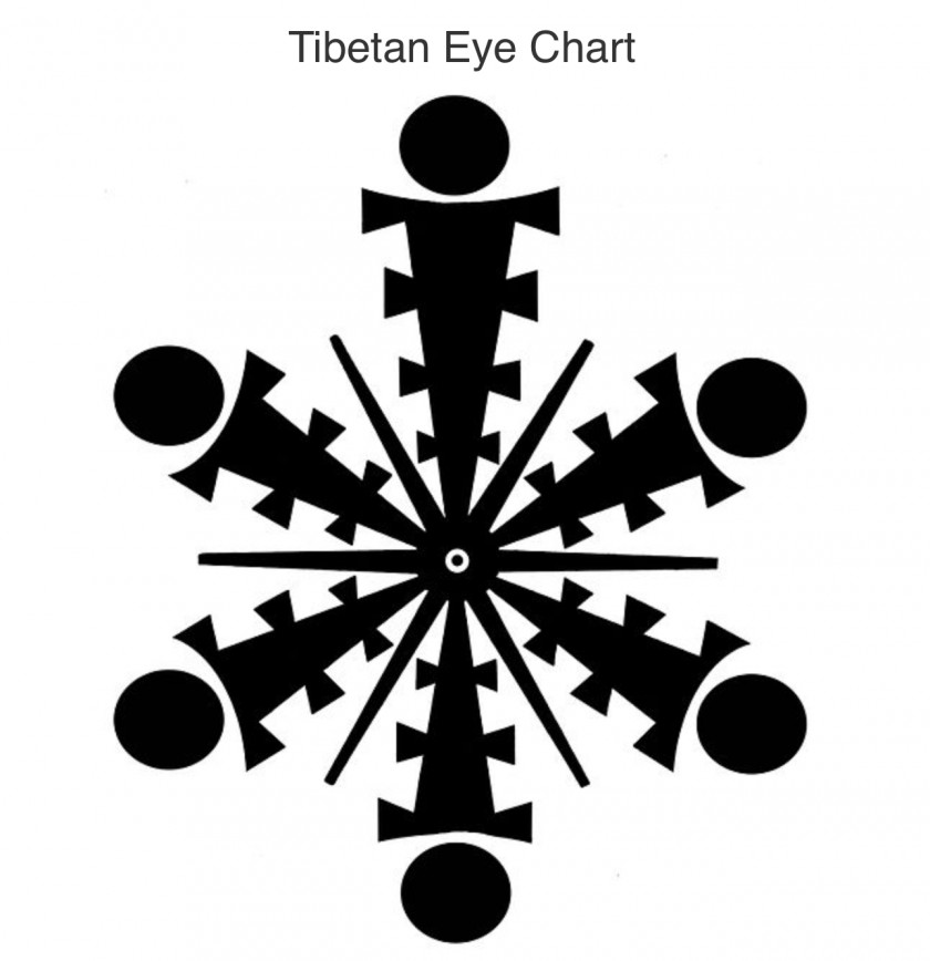 Wheel Of Dharma Tibetan Eye Chart Human Visual Perception PNG