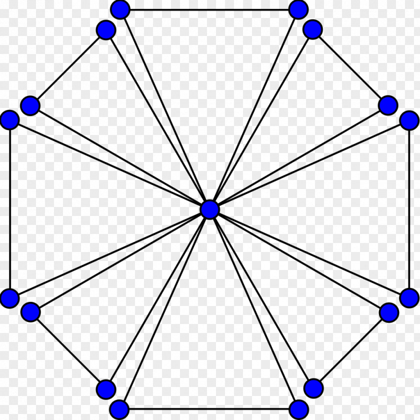 Friendship Wi Butterfly Graph Heawood Theory Vertex PNG