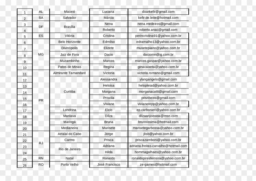 Lista De Espaxe7onaves Tripuladas Baghdad Iraqi Parliamentary Election, 2018 Governorates Of Iraq Elections In PNG