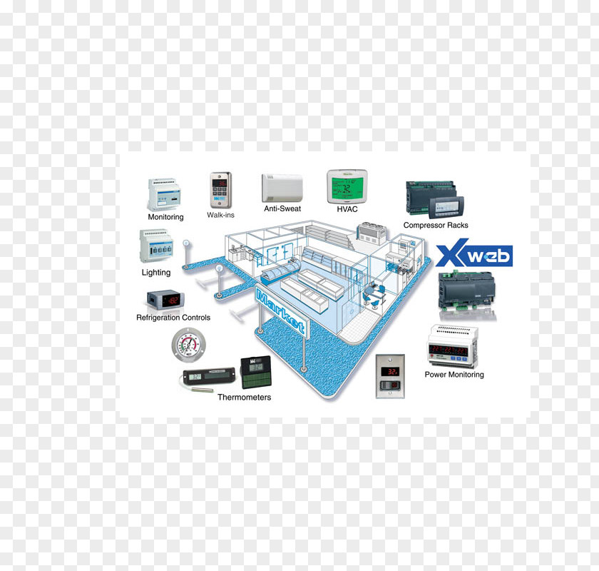 Electronic Device Computer Network Electronics Component Multimedia PNG