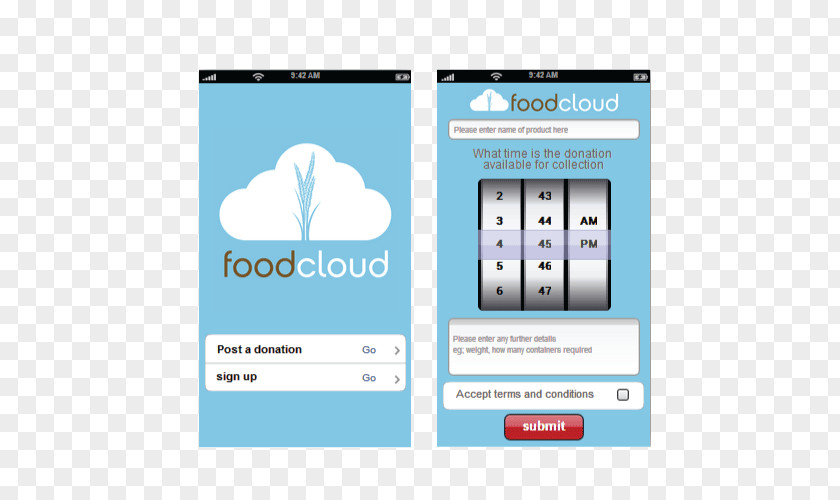 Cloud Computing FoodCloud Organization Juice PNG