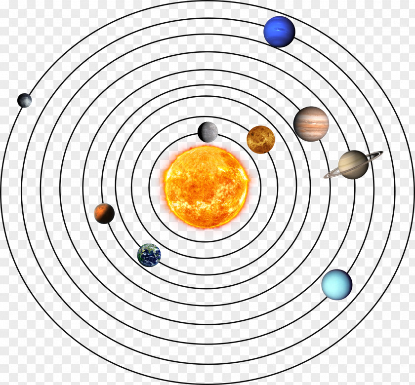 Solar System Outer Space Sphere Astronomical Object Planet PNG