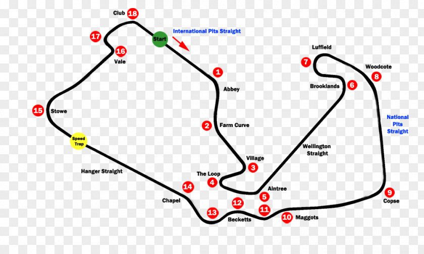 Formula 1 Silverstone Circuit British Grand Prix Superbike Championship MotoGP PNG