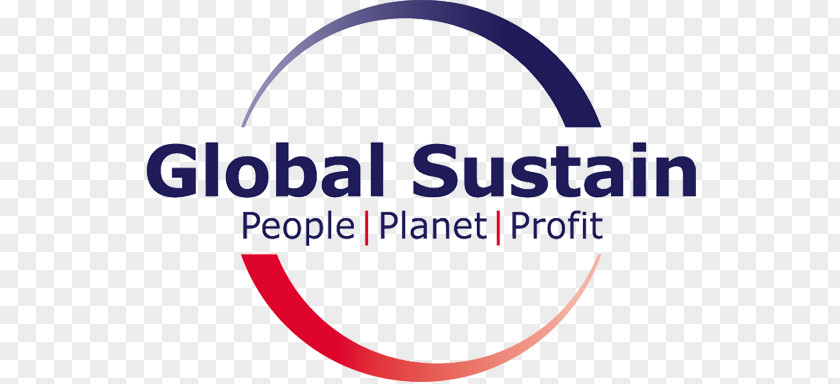 Business Sustainability Sustainable Development Corporation Organization PNG