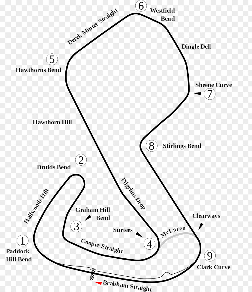 Formula 1 Brands Hatch British Touring Car Championship A1 Grand Prix European PNG