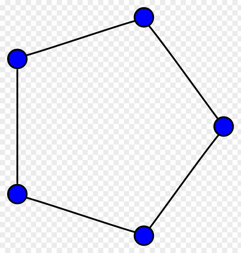 Mathematics Graph Theory Circle PNG