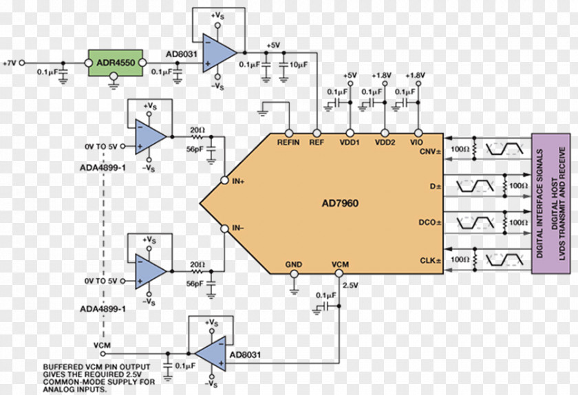 Data Acquisition Analog-to-digital Converter Multiplexing Signal PNG