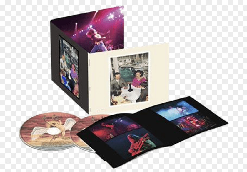 Led Zeppelin Logo Presence Album IV Coda PNG