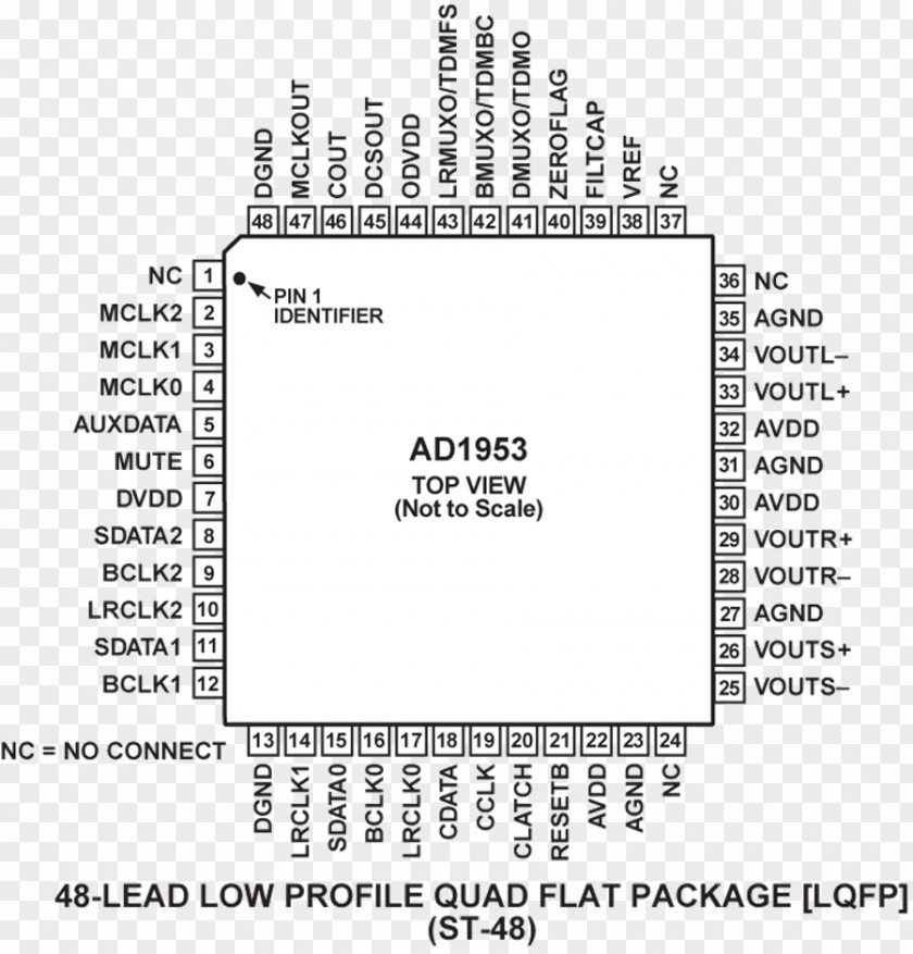 Dynamic Loudspeaker Diagram Pinout Datasheet Paper Jack Sense PNG